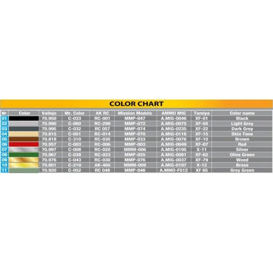German SPG Crew, 1/35 - MiniArt 35363