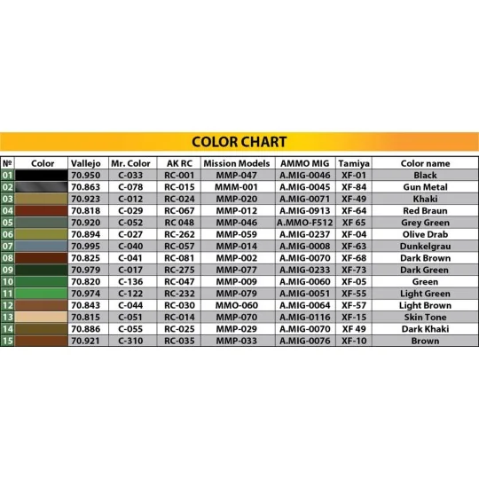 Battle of the Bulge. Ardennes 1944. Special Edition, 1/35 - MiniArt... Battle of the Bulge. Ardennes 1944. Special Edition, 1/35 - MiniArt...