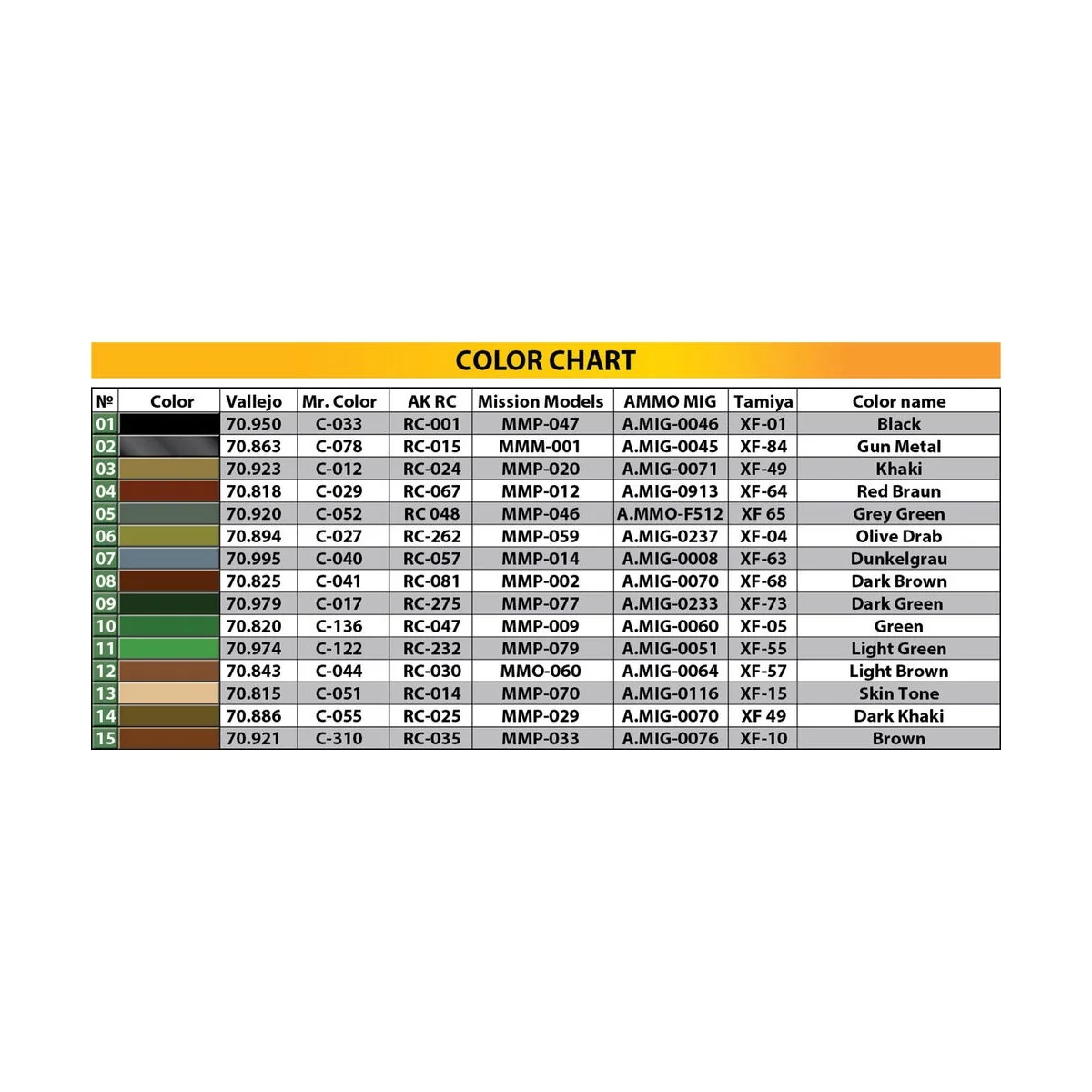 Battle of the Bulge. Ardennes 1944. Special Edition, 1/35 - MiniArt... Battle of the Bulge. Ardennes 1944. Special Edition, 1/35 - MiniArt...