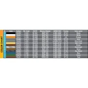 GERMAN SOLDIERS AT REST. SPECIAL EDITION, 1/35 - MiniArt 35378 GERMAN SOLDIERS AT REST. SPECIAL EDITION, 1/35 - MiniArt 35378