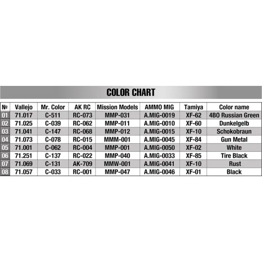 T-34-85 Plant 112. Spring 1944, 1/35 - MiniArt 35379