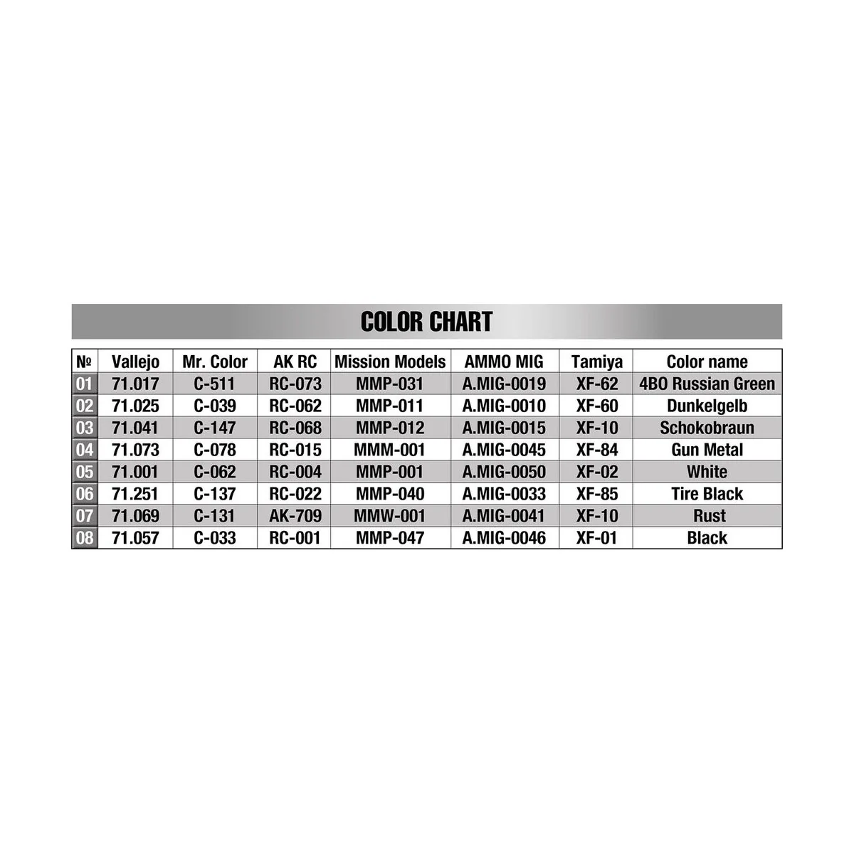 T-34-85 Plant 112. Spring 1944, 1/35 - MiniArt 35379
