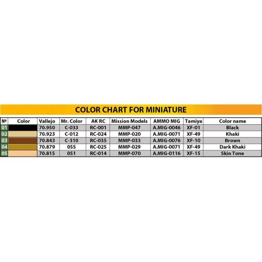 U.S. ARMY G7107 4X4 1, 5t CARGO TRUCK, 1/35 - MiniArt 35380