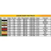 U.S. ARMY G7107 4X4 1, 5t CARGO TRUCK, 1/35 - MiniArt 35380
