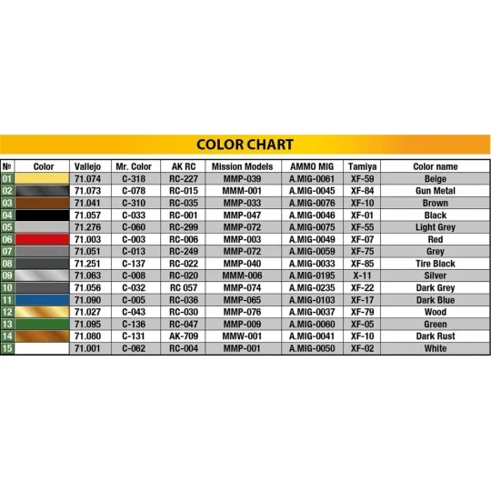 Tempo A400 Lieferwagen. German 3-Wheel Delivery Van, 1/35 - MiniArt...