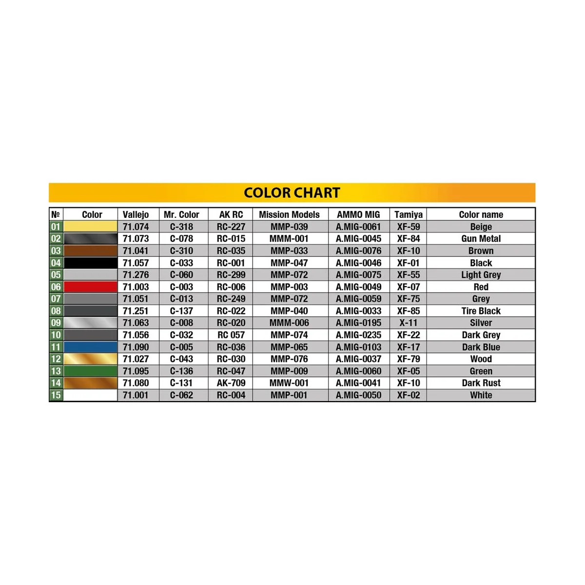Tempo A400 Lieferwagen. German 3-Wheel Delivery Van, 1/35 - MiniArt...