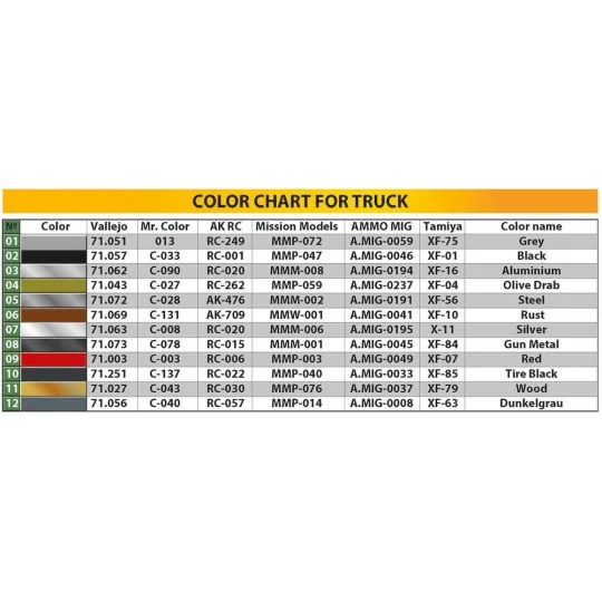 G7107 w/CREW 1, 5t 4X4 CARGO TRUCK w/METAL BODY, 1/35 - MiniArt 35383