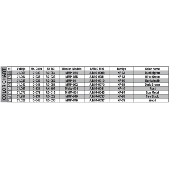 StuH 42 Ausf. G Mid Prod (Jul-Oct 1943), 1/35 - MiniArt 35385 StuH 42 Ausf. G Mid Prod (Jul-Oct 1943), 1/35 - MiniArt 35385