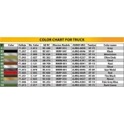 1, 5t 4x4 G7117 Cargo Truck w/Winch, 1/35 - MiniArt 35389