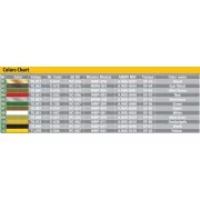 Allied Mine Detection Equipment, 1/35 - MiniArt 35390