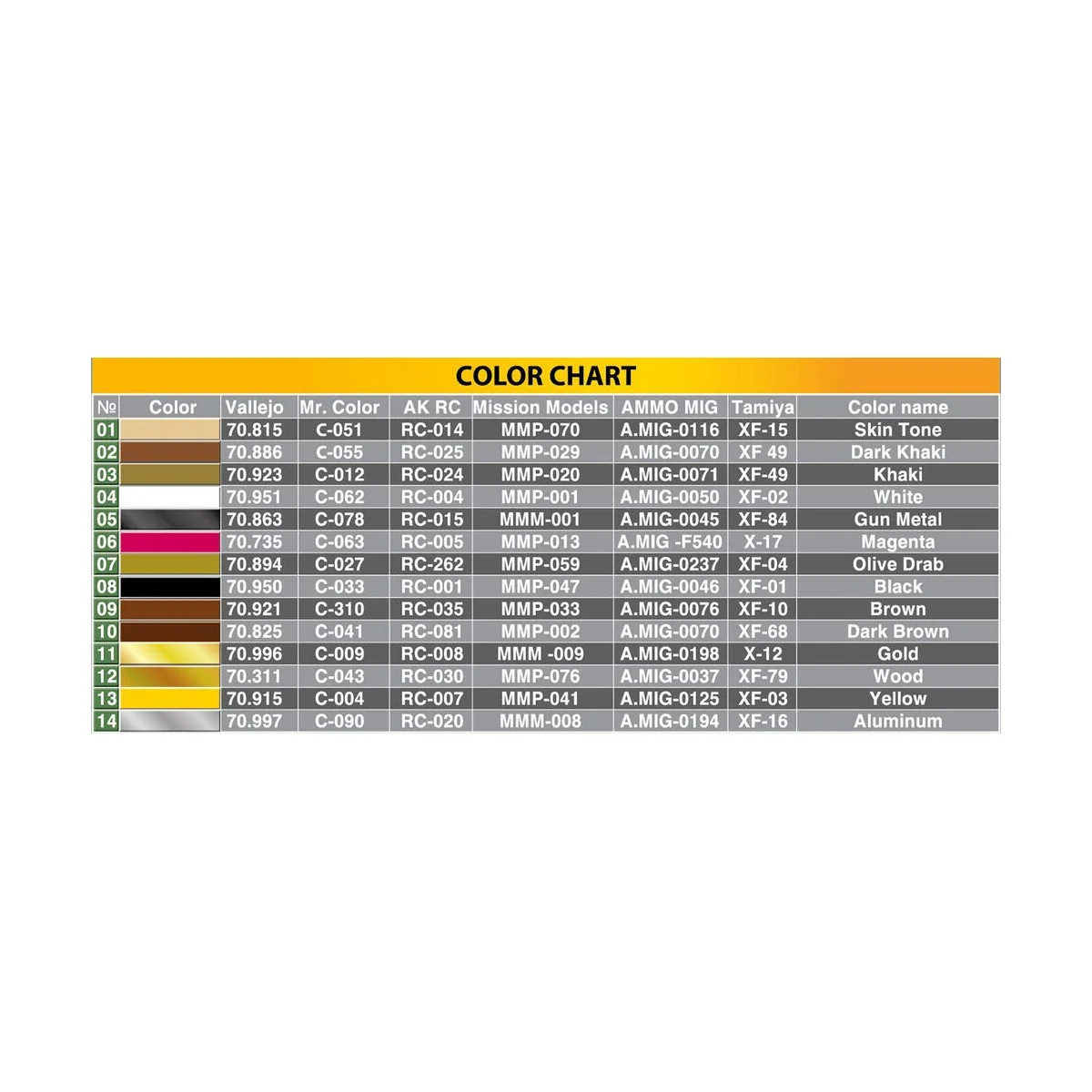 British Soldiers in Cafe, 1/35 - MiniArt 35392
