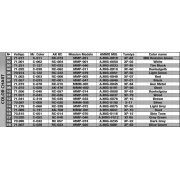 German Artillery Tractor T-60 (r) w/PaK40 Gun & Crew, 1/35 - MiniAr... German Artillery Tractor T-60 (r) w/PaK40 Gun & Crew, 1/35 - MiniAr...