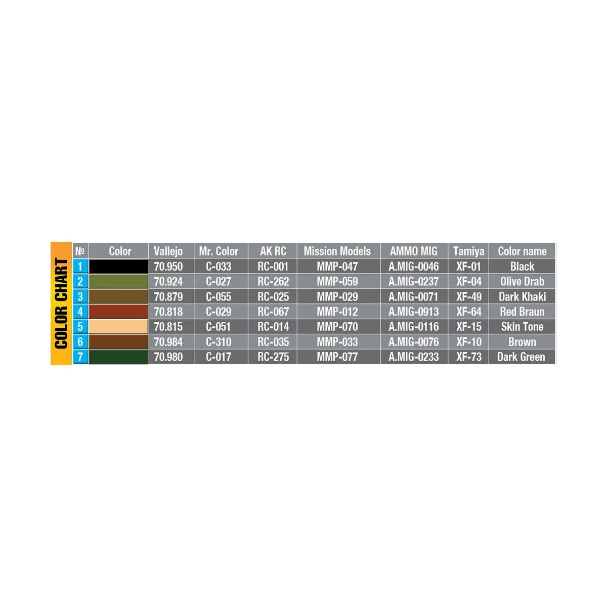 U.S. Tank Crew ( NW Europe). Special Edition, 1/35 - MiniArt 35399