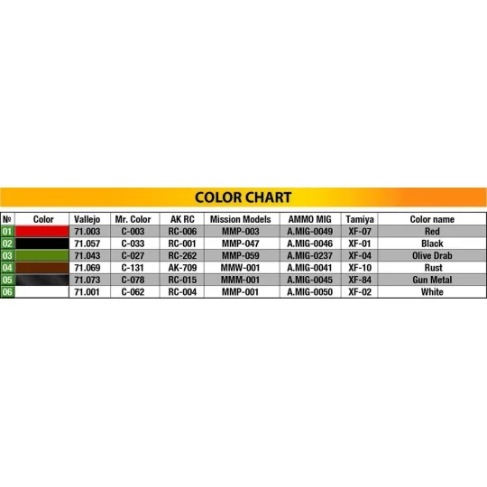 U.S. Armored Bulldozer, 1/35 - MiniArt 35403 U.S. Armored Bulldozer, 1/35 - MiniArt 35403