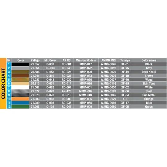 German Soldiers at Work (RAD) Special Edition, 1/35 - MiniArt 35408 German Soldiers at Work (RAD) Special Edition, 1/35 - MiniArt 35408