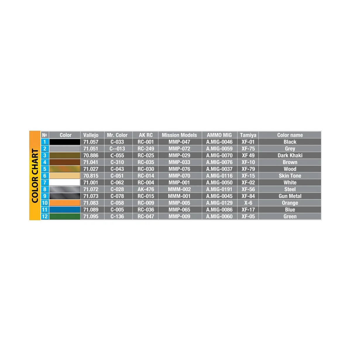 German Soldiers at Work (RAD) Special Edition, 1/35 - MiniArt 35408 German Soldiers at Work (RAD) Special Edition, 1/35 - MiniArt 35408