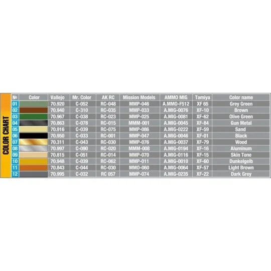 German Tank Riders (Ardennes 1944), 1/35 - MiniArt 35411 German Tank Riders (Ardennes 1944), 1/35 - MiniArt 35411