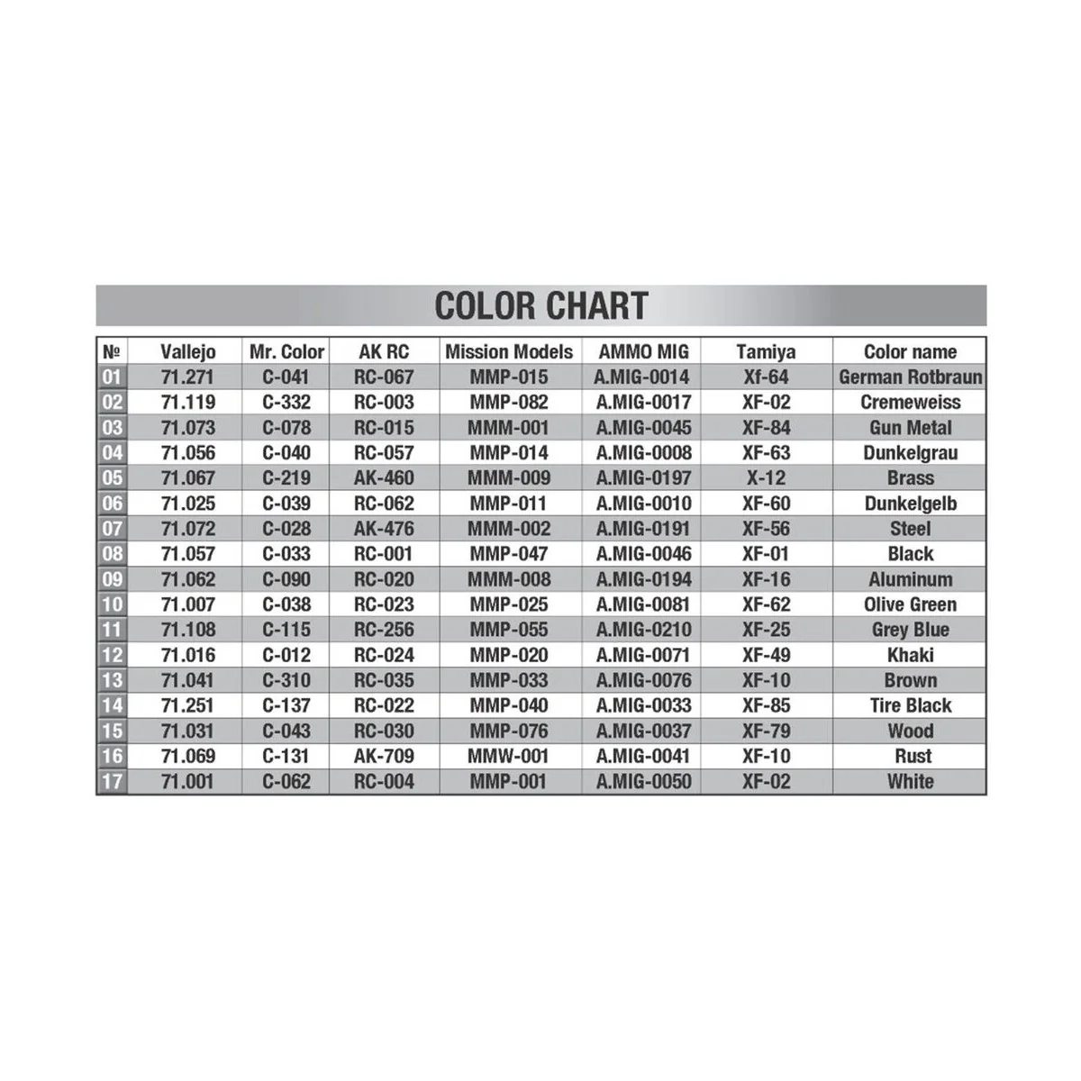 Sd.Kfz.234/2 with “Luchs” Turret. Interior Kit, 1/35 - MiniArt 35416 Sd.Kfz.234/2 with “Luchs” Turret. Interior Kit, 1/35 - MiniArt 35416