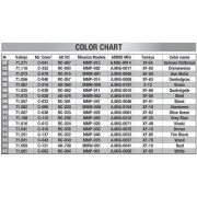 Sd.Kfz.234/2 with “Luchs” Turret. Interior Kit, 1/35 - MiniArt 35416 Sd.Kfz.234/2 with “Luchs” Turret. Interior Kit, 1/35 - MiniArt 35416