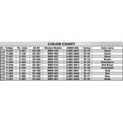Cable Spools, 1/35 - MiniArt 35583