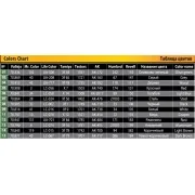 East European Home Stuff, 1/35 - MiniArt 35584