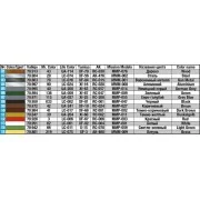 Field Workshop, 1/35 - MiniArt 35591