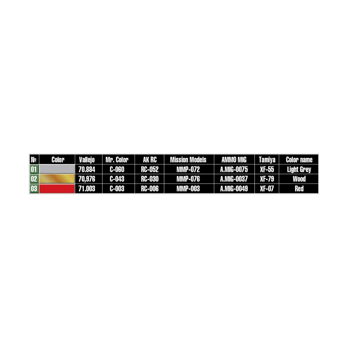 German Road Signs WW2 (Ardennes, Germany 1945), 1/35 - MiniArt 35609