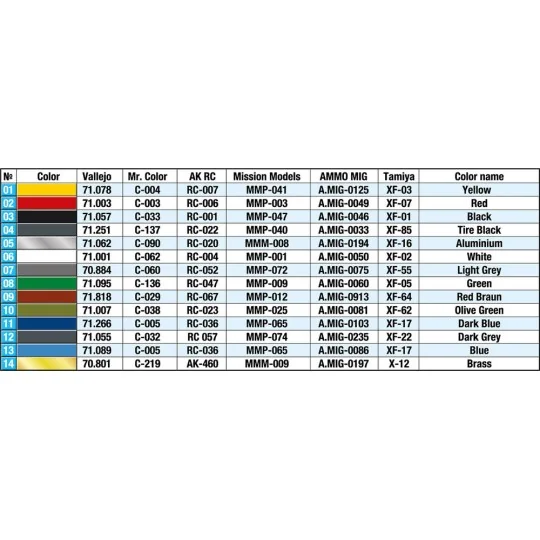 French Petrol Station 1930-40S, 1/35 - MiniArt 35616