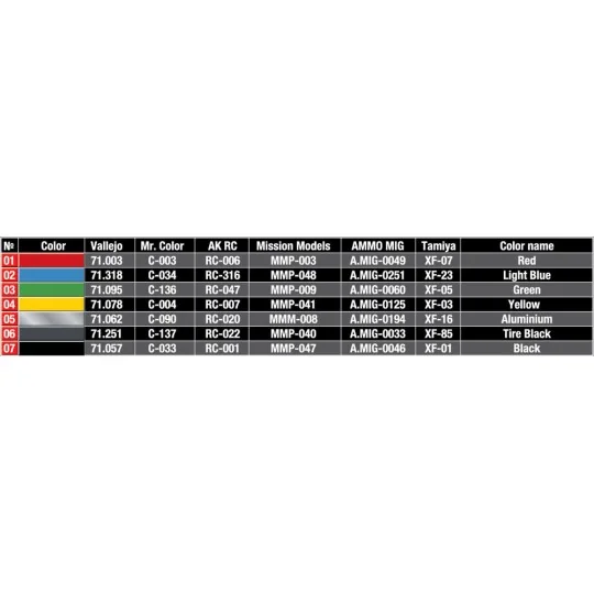 Plastic Trash Cans, 1/35 - MiniArt 35617 Plastic Trash Cans, 1/35 - MiniArt 35617