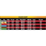 Small Carts Collection, 1/35 - MiniArt 35621 Small Carts Collection, 1/35 - MiniArt 35621