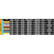 Musical Instruments, 1/35 - MiniArt 35622 Musical Instruments, 1/35 - MiniArt 35622