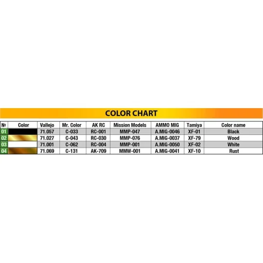 Street Accessories With Lamps & Clocks, 1/35 - MiniArt 35639 Street Accessories With Lamps & Clocks, 1/35 - MiniArt 35639