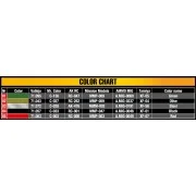 Milling Machines, 1/35 - MiniArt 35663 Milling Machines, 1/35 - MiniArt 35663