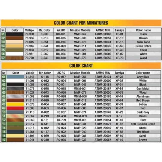 Dresden 1945. T-34/85 Field Repair. Big Set, 1/35 - MiniArt 36064