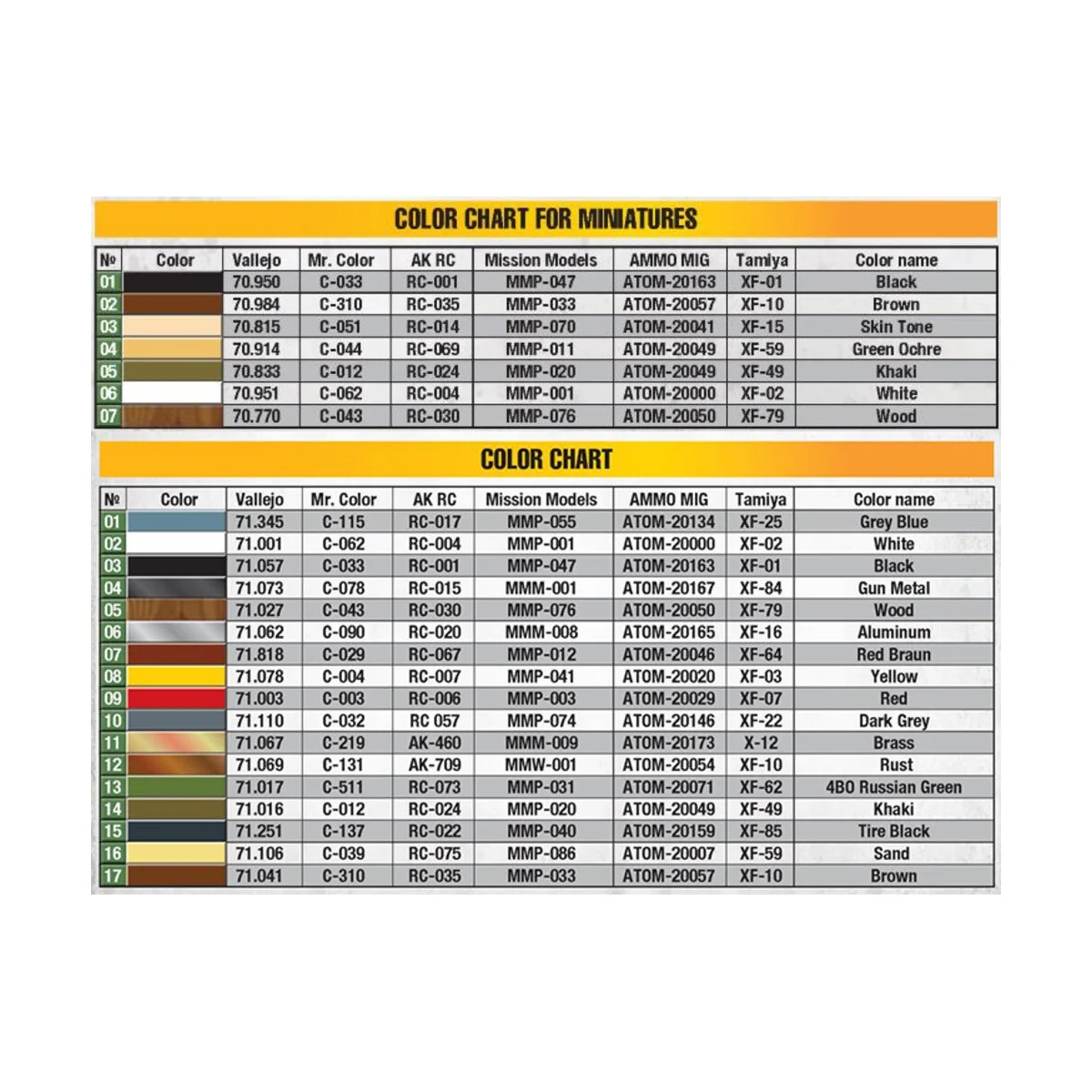 Dresden 1945. T-34/85 Field Repair. Big Set, 1/35 - MiniArt 36064