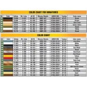 Dresden 1945. T-34/85 Field Repair. Big Set, 1/35 - MiniArt 36064