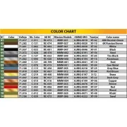 Ammo Loading (SU-85, GAZ-MM&Crew). Big Set, 1/35 - MiniArt 36071