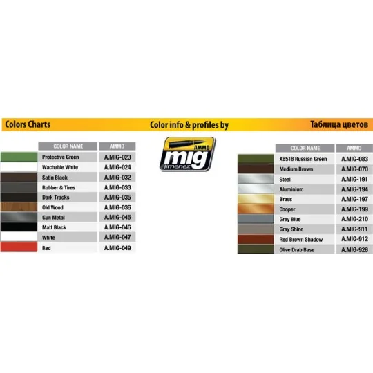 T-44M, 1/35 - MiniArt 37002 T-44M, 1/35 - MiniArt 37002
