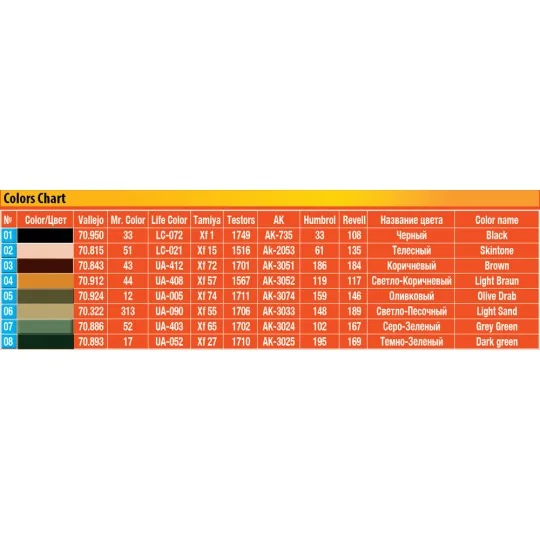 U.S. Tank Crew, 1/35 - MiniArt 37005 U.S. Tank Crew, 1/35 - MiniArt 37005