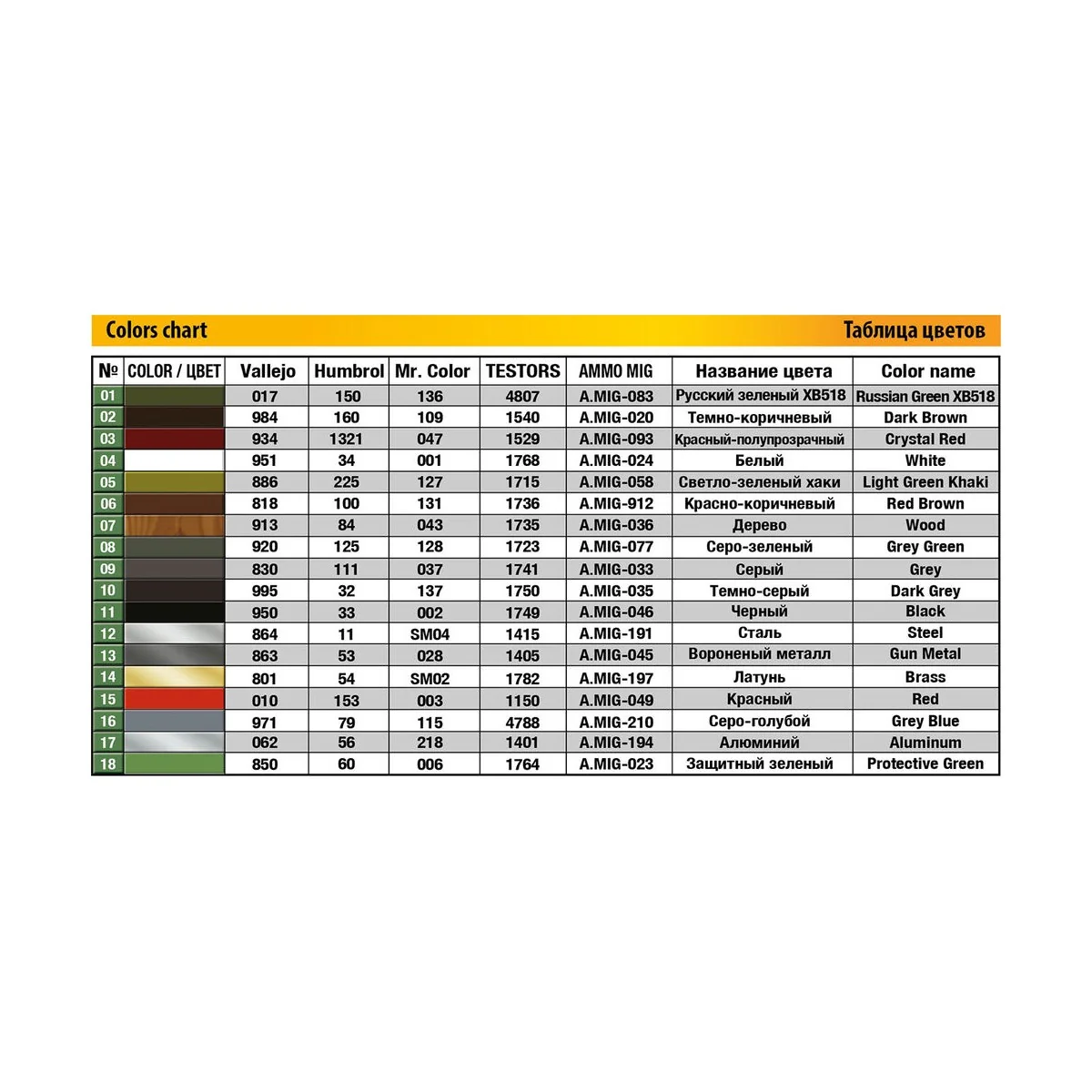 T-54A Soviet Medium Tank, 1/35 - MiniArt 37017 T-54A Soviet Medium Tank, 1/35 - MiniArt 37017