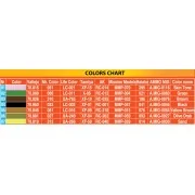 British AFV Crew, 1/35 - MiniArt 37059 British AFV Crew, 1/35 - MiniArt 37059