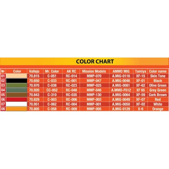 IDF Tank Crew, 1/35 - MiniArt 37076 IDF Tank Crew, 1/35 - MiniArt 37076