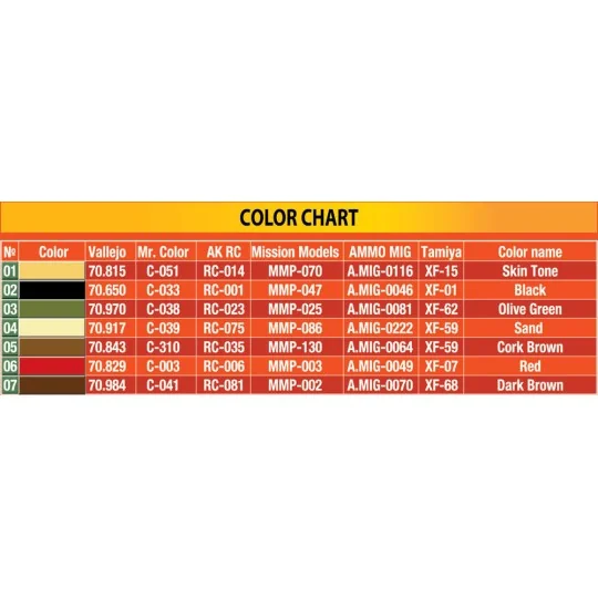 Israeli Tank Crew. Yom Kippur War, 1/35 - MiniArt 37086 Israeli Tank Crew. Yom Kippur War, 1/35 - MiniArt 37086