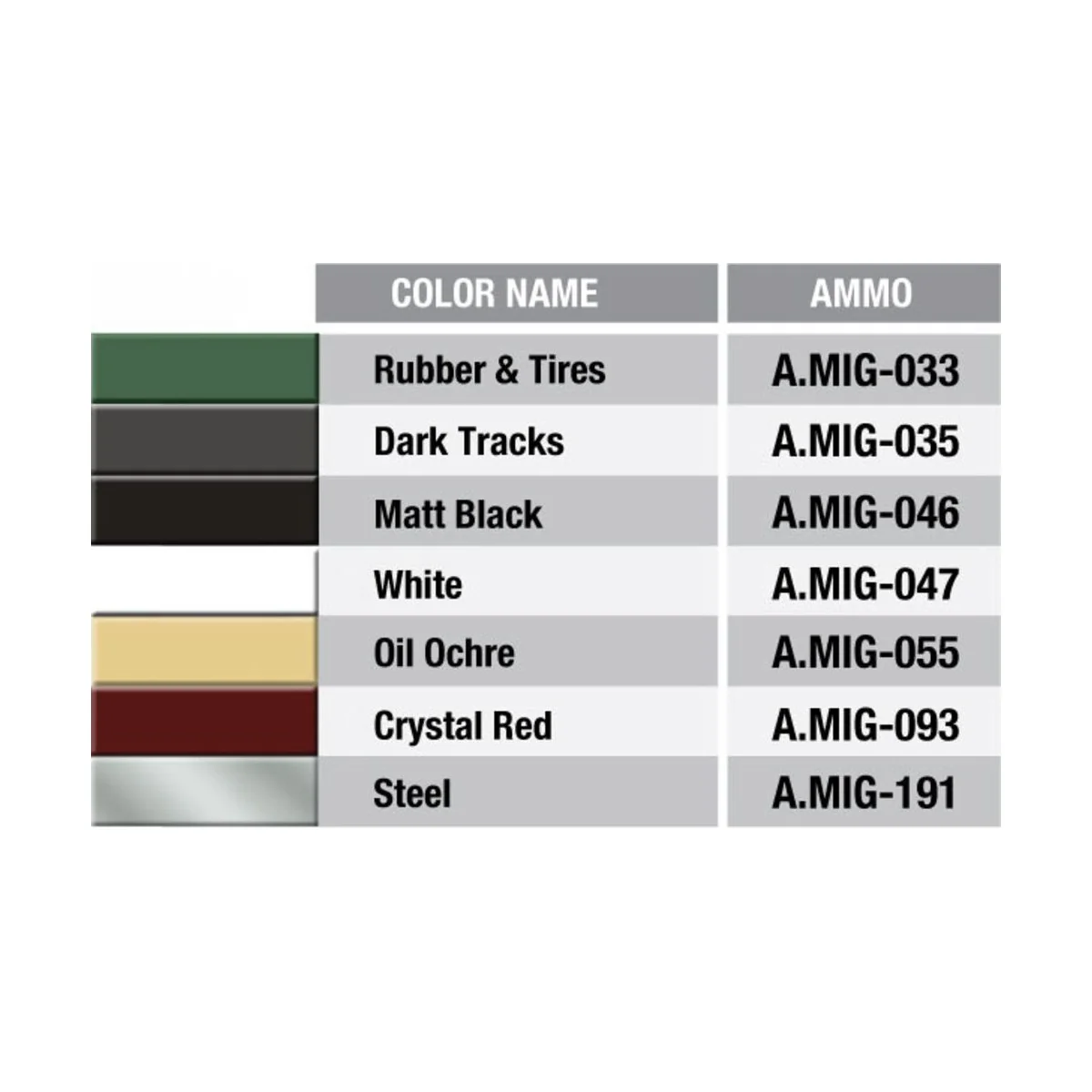 Passenger Bus GAZ-03-30, 1/35 - MiniArt 38005