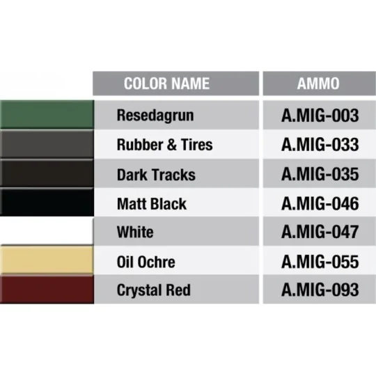 Passenger Bus GAZ-03-30, 1/35 - MiniArt 38005