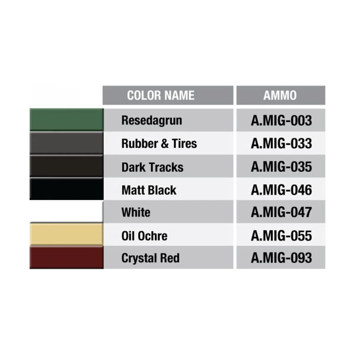 Passenger Bus GAZ-03-30, 1/35 - MiniArt 38005