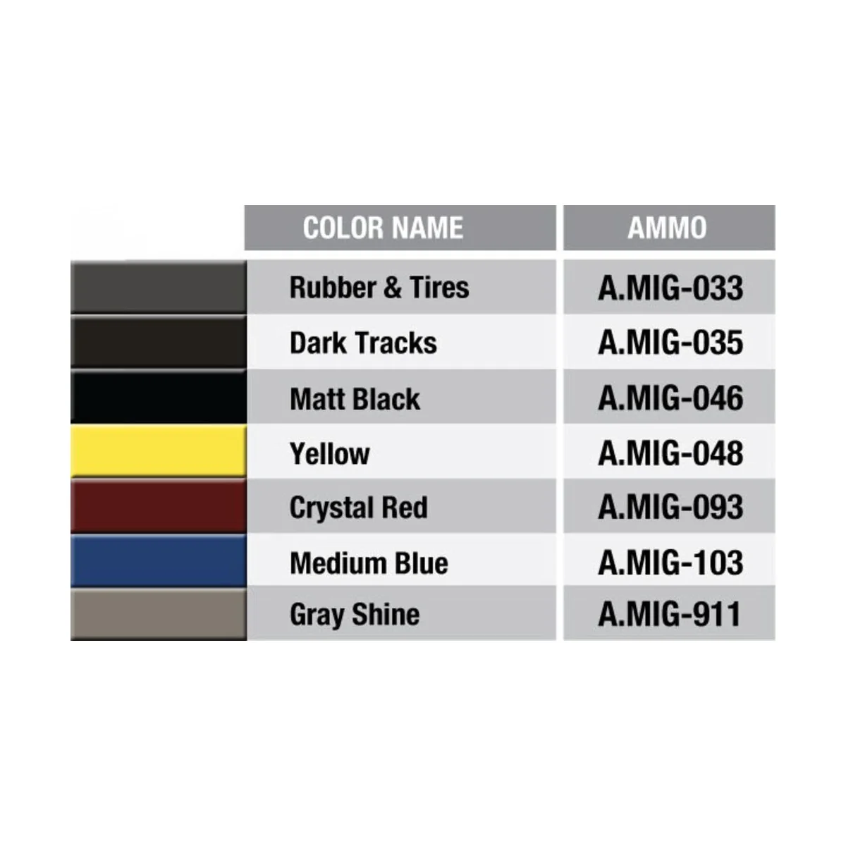 Passenger Bus GAZ-03-30, 1/35 - MiniArt 38005