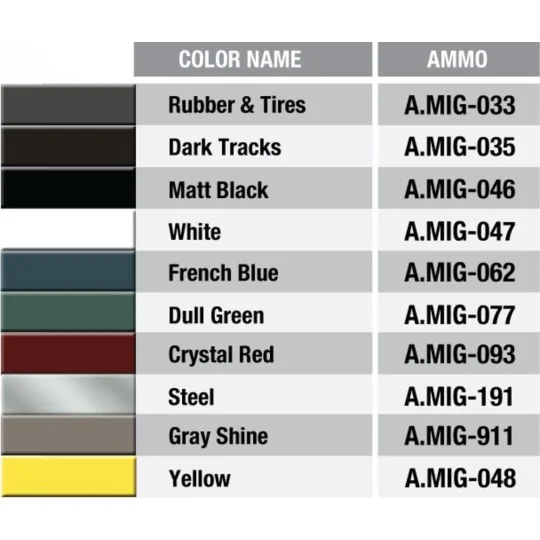 Passenger Bus GAZ-03-30, 1/35 - MiniArt 38005