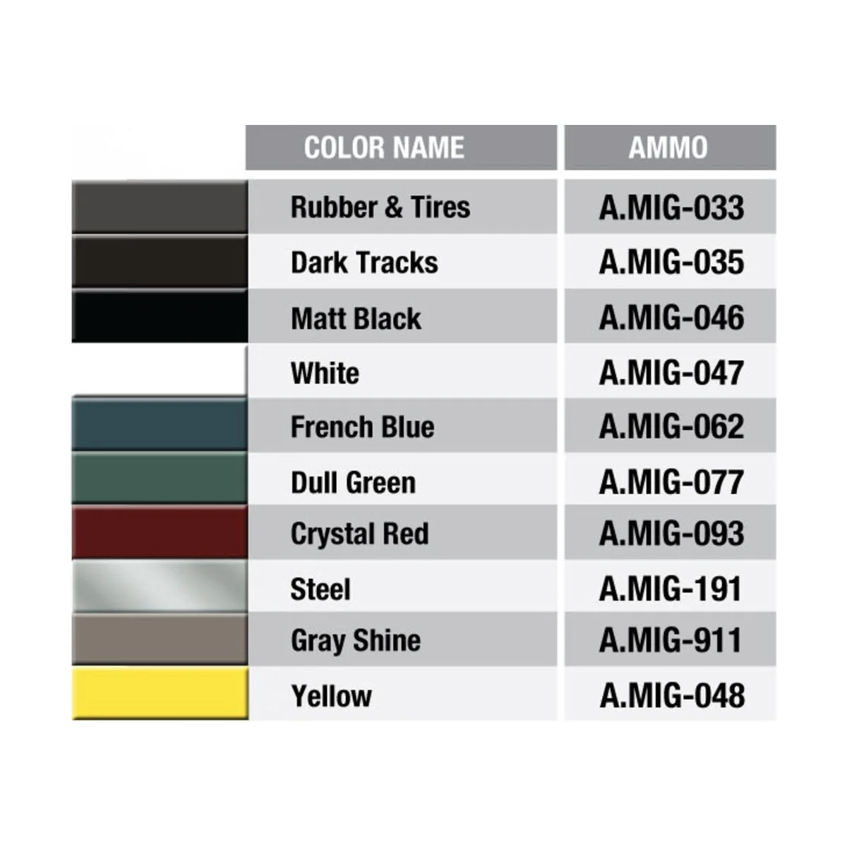 Passenger Bus GAZ-03-30, 1/35 - MiniArt 38005