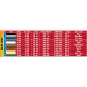 German Sitting Civilians '30s-'40s, 1/35 - MiniArt 38006 German Sitting Civilians '30s-'40s, 1/35 - MiniArt 38006